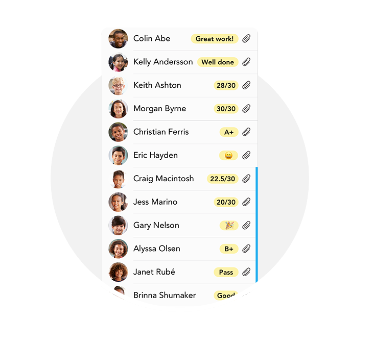 View all of your students' grades at-a-glance.