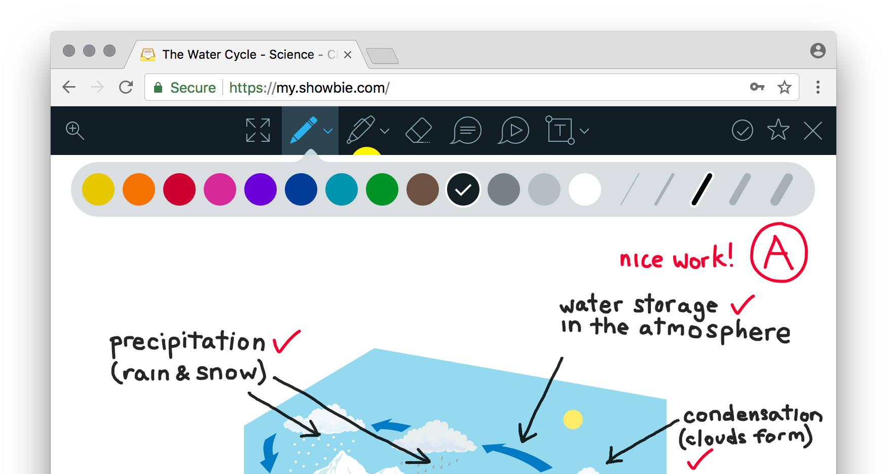 web annotations