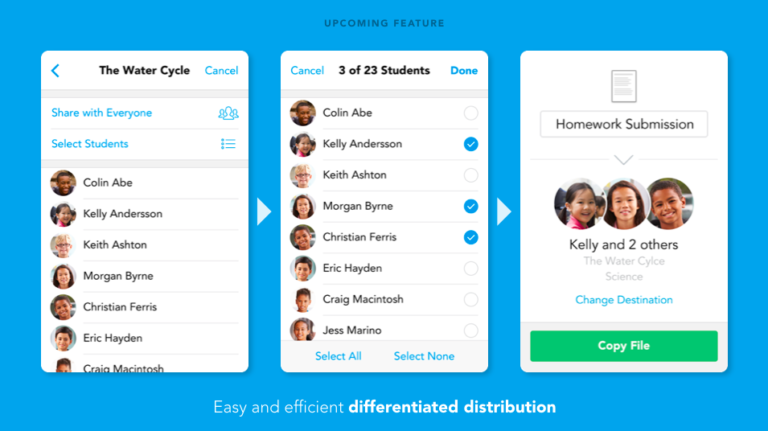 Back To School With Showbie: A Look Inside Differentiated Distribution ...