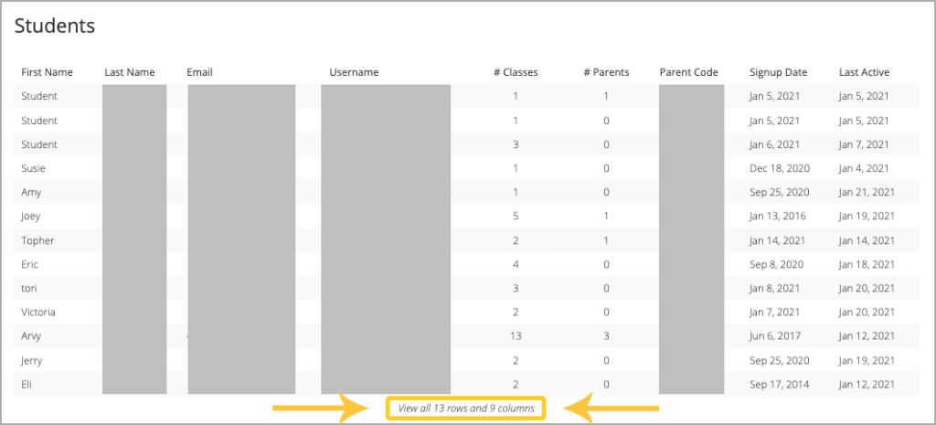 Admin analytics3